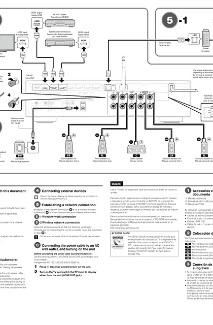 yamaha雅马哈RX-S601_RX-S601D Easy Setup Guide